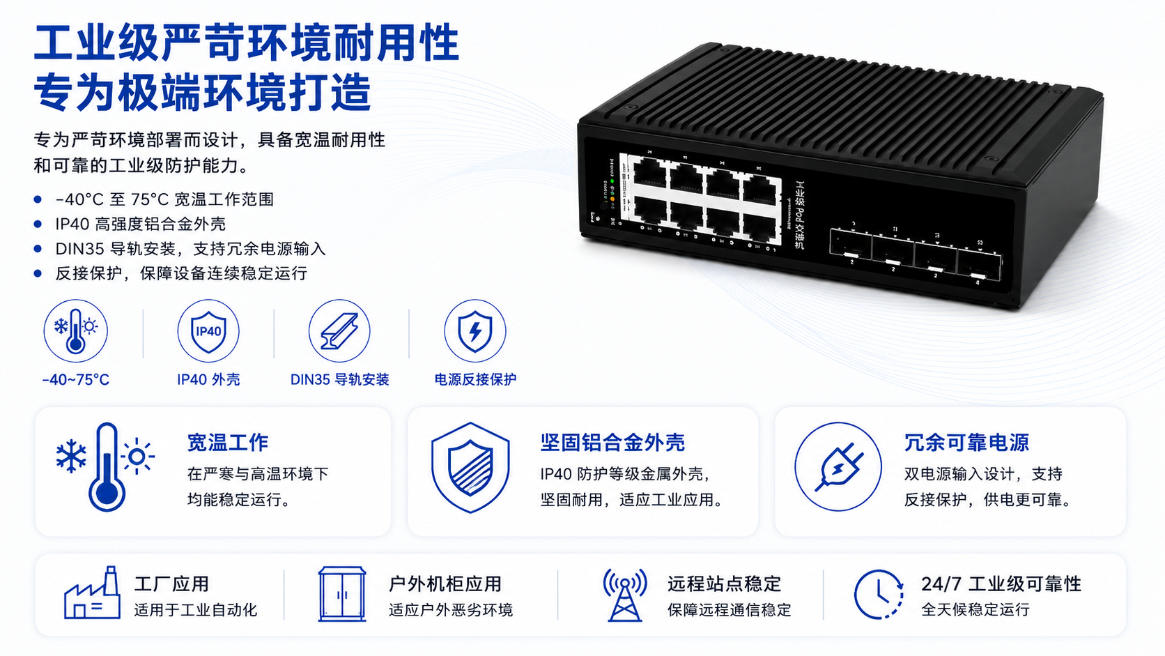 Rugged industrial PoE switch with -40°C to 75°C operating range, IP40 aluminum housing, DIN35 rail mounting, redundant power input, and anti-reverse protection.
