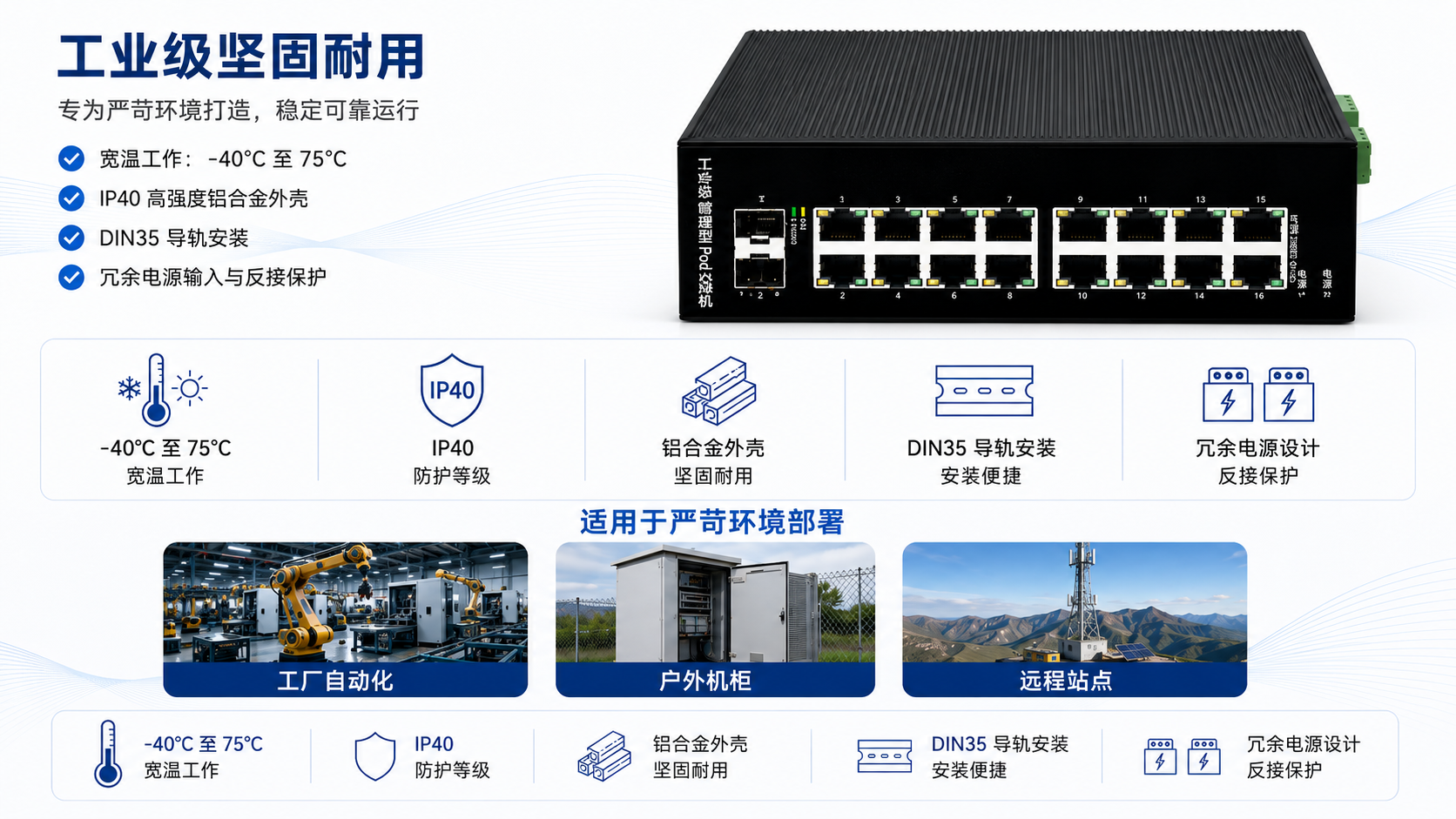 HEDY industrial managed PoE switch with -40°C to 75°C operating range, IP40 aluminum shell, DIN35 rail mounting and redundant power input for harsh environments