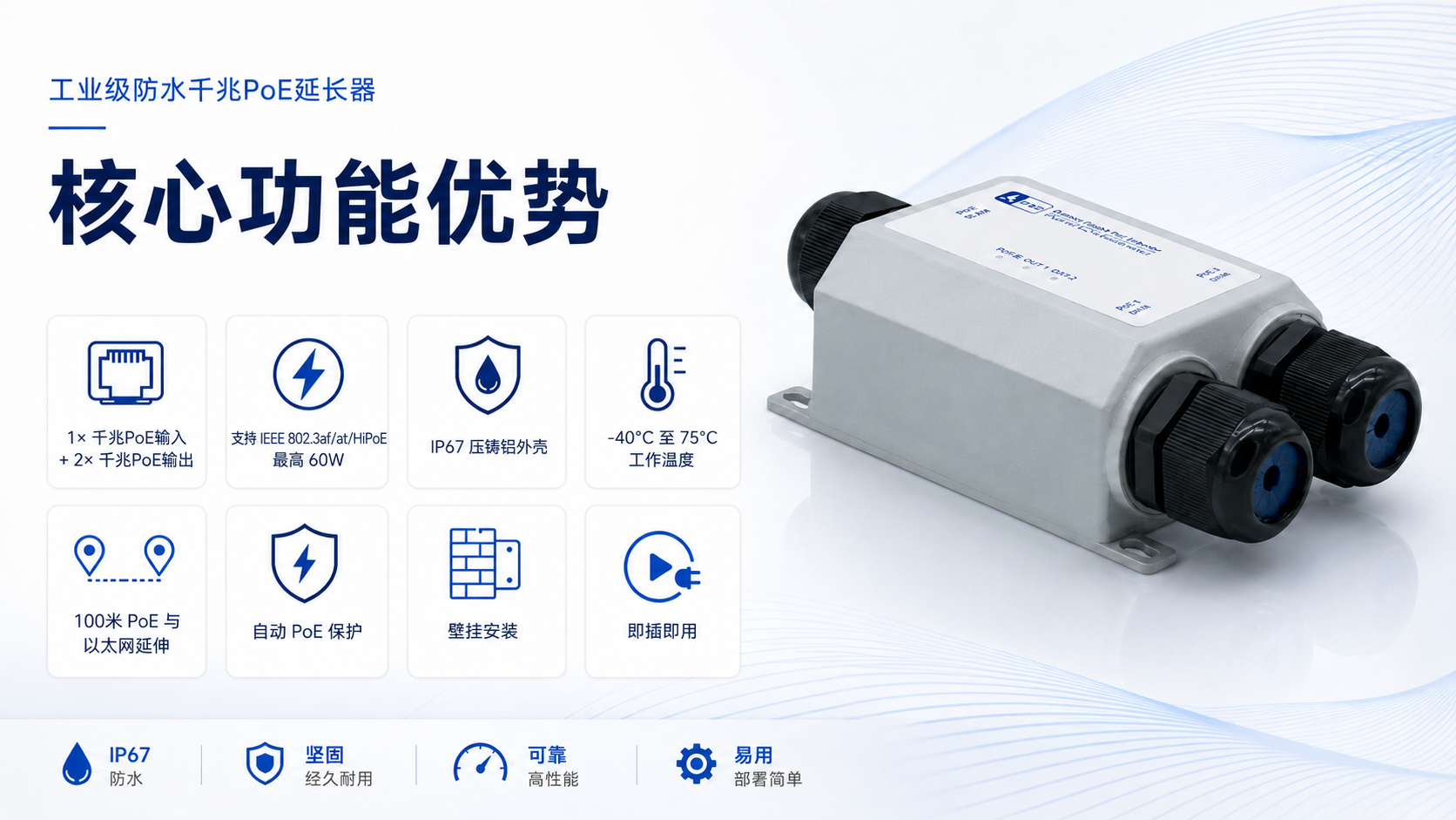 Industrial waterproof Gigabit PoE extender with 1Gbps PoE in, 2Gbps PoE out, IP67 die-cast aluminum casing, IEEE 802.3af/at/HiPoE support, 100m PoE Ethernet extension, auto PoE device protection, wall mount, and plug-and-play installation.