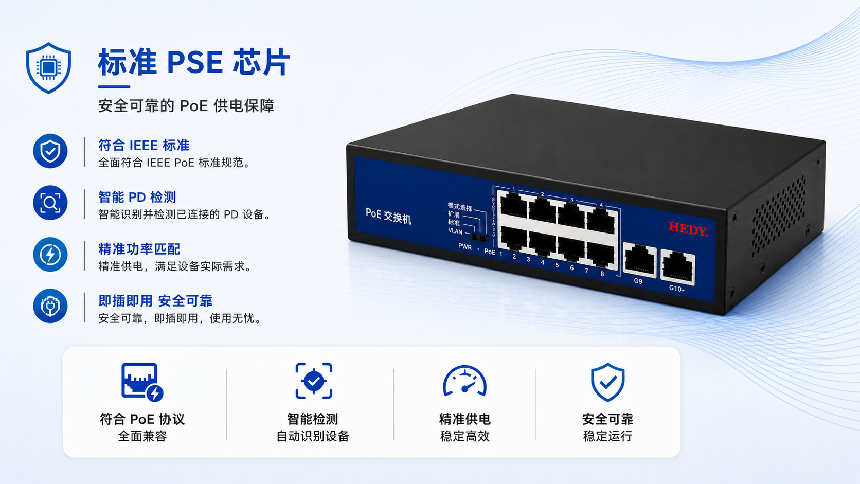 8-port PoE switch with IEEE standard PSE chip, intelligent PD detection, precise power matching, IEEE 802.3af at compliance, and safe reliable plug-and-play PoE delivery.