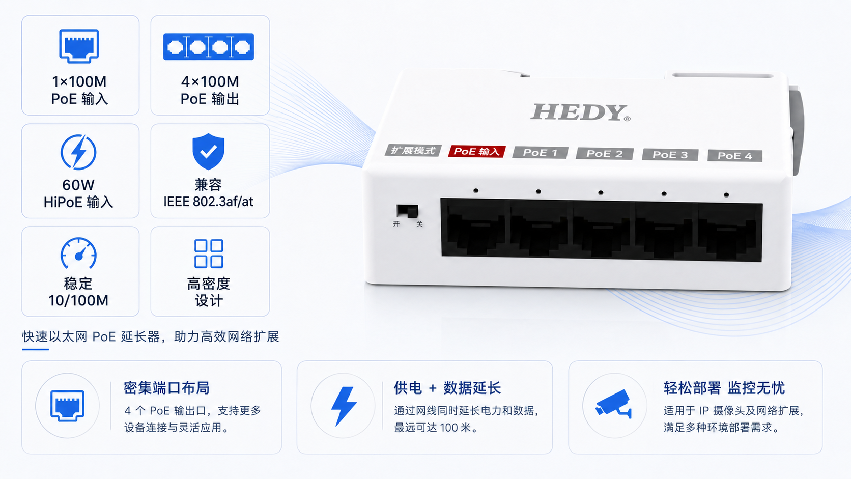 POEET-IB-MB-1T4 high-density Fast Ethernet PoE extender with 1 100Mbps PoE input, 4 100Mbps PoE outputs, 60W HiPoE input, IEEE 802.3af/at support, power and data over one cable, ideal for IP cameras, wireless APs, and PoE devices.