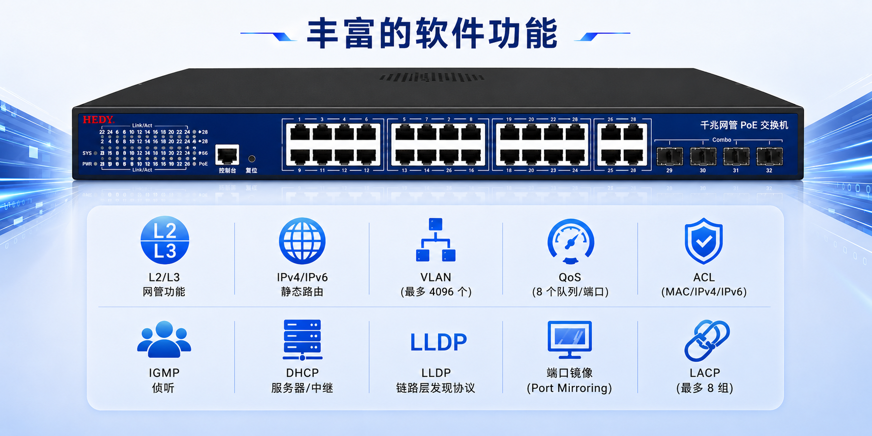 Managed PoE switch supporting L2 L3 management, IPv4 IPv6 static routing, 4K VLAN, QoS, ACL, IGMP Snooping, DHCP Server Relay, LLDP, port mirroring, and LACP aggregation.