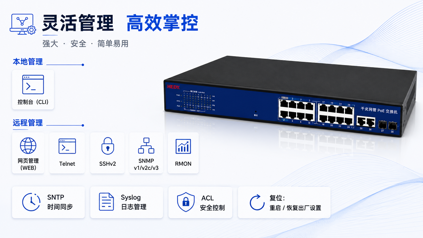 Managed PoE switch with Console CLI, WEB, Telnet, SSHv2, SNMP v1 v2c v3, RMON, SNTP time sync, Syslog logging, ACL access control, and reset button.