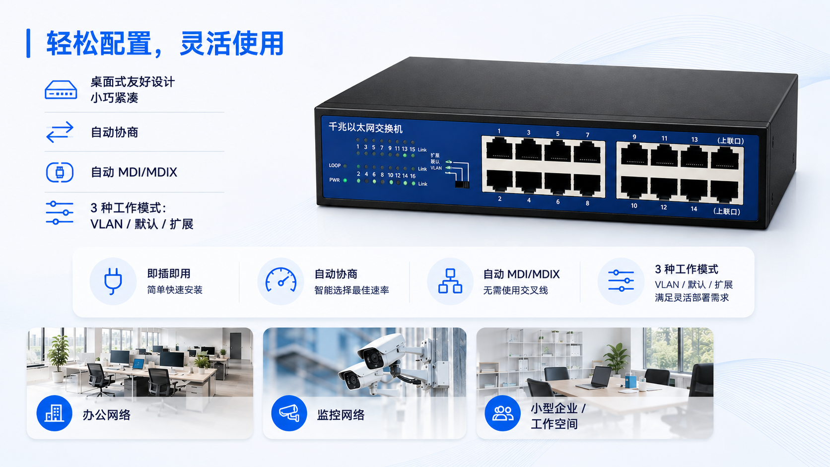 Genius Gigabit switch with desktop-friendly design, plug-and-play setup, auto-negotiation, Auto MDI MDIX, and VLAN Default Extend modes for office and surveillance networks.