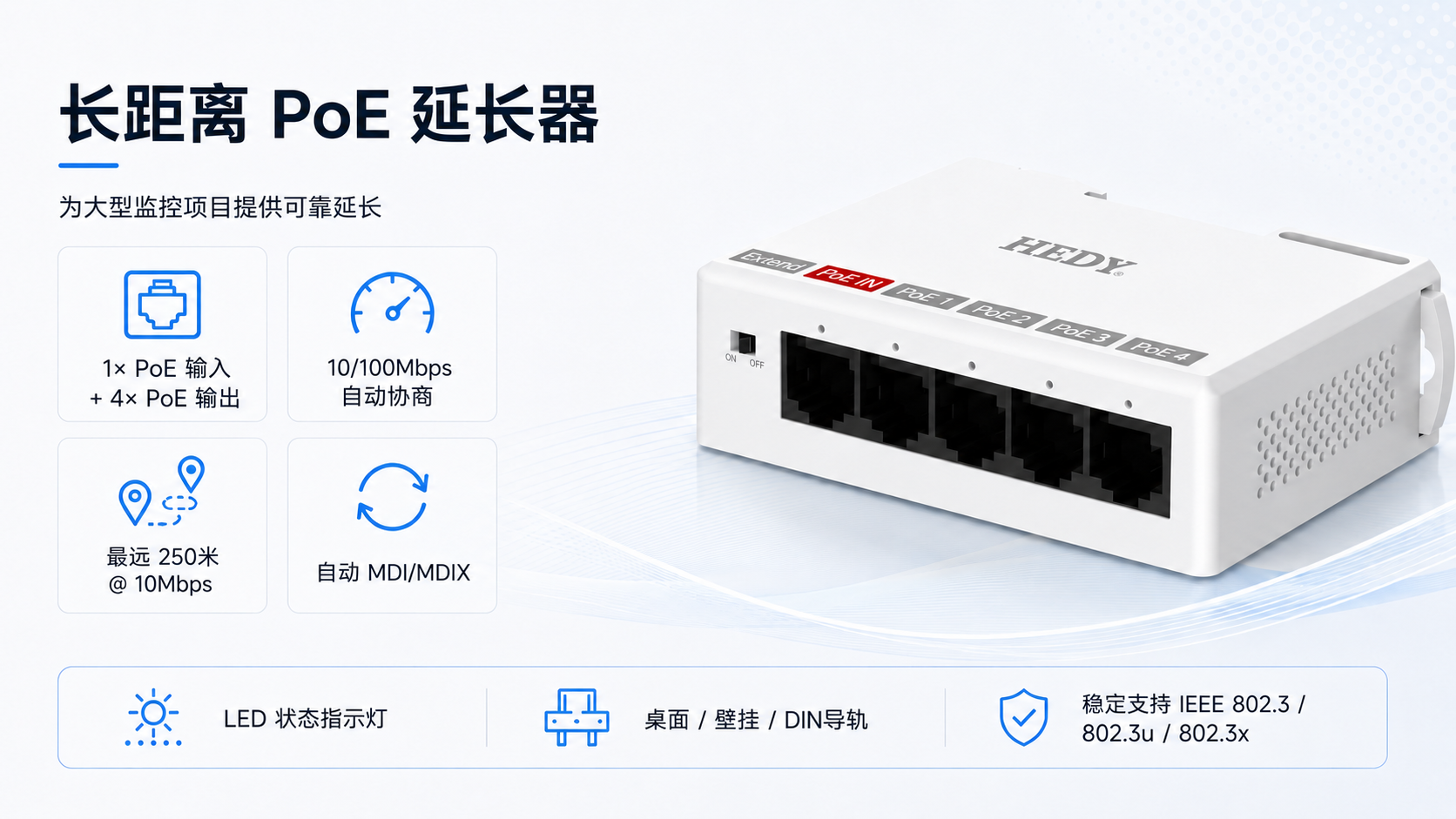 POEET-IB-MB-1T4 long-distance PoE extender with 10/100Mbps auto-negotiation, Auto MDI/MDIX, Extend mode up to 250m at 10Mbps, LED status indicators, and desktop wall-mount or DIN-rail installation for large surveillance projects.