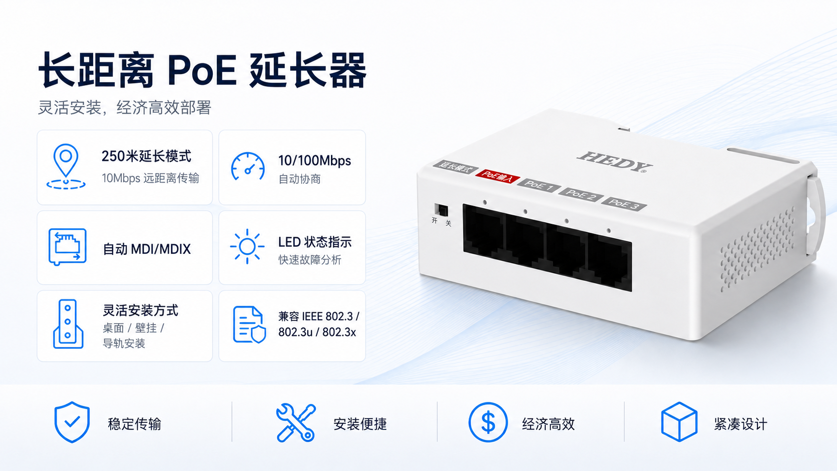 POEET-IA-MB-1T3 long-range PoE extender with 10/100Mbps auto-negotiation, Auto MDI/MDIX, Extend mode up to 250m at 10Mbps, LED status indicators, and desktop, wall-mount, or DIN-rail installation.