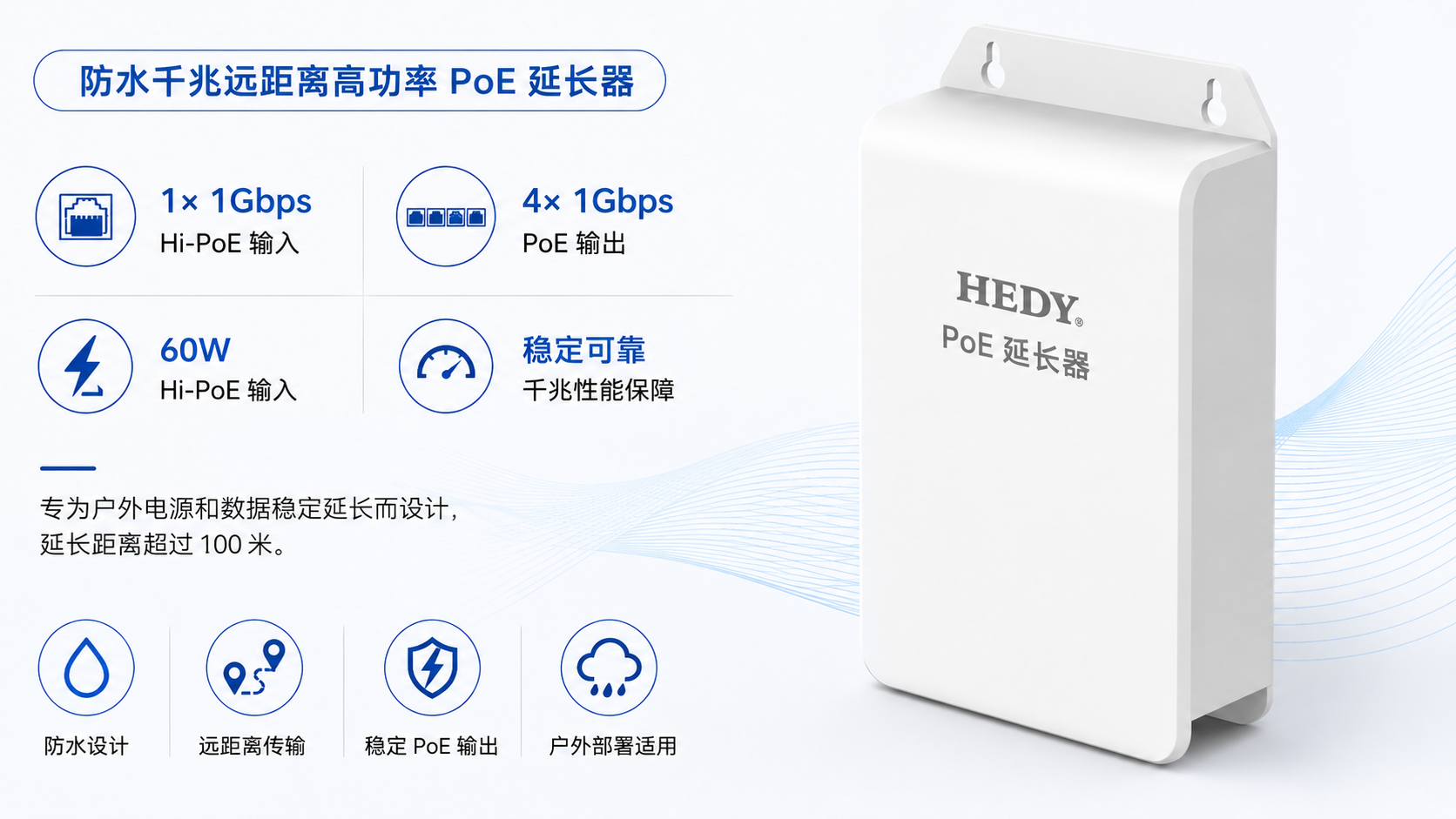 POEET-OB-GB-1T4 waterproof Gigabit Hi-PoE extender with 1Gbps 60W Hi-PoE input, 4 Gigabit PoE outputs, IEEE 802.3af/at support, and long-range outdoor power and data transmission.