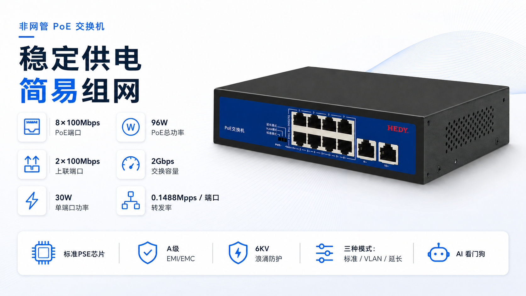 8-port Fast Ethernet PoE switch with IEEE standard PSE chip, intelligent PD detection, precise power matching, IEEE 802.3af/at compliance, and safe plug-and-play PoE power delivery.