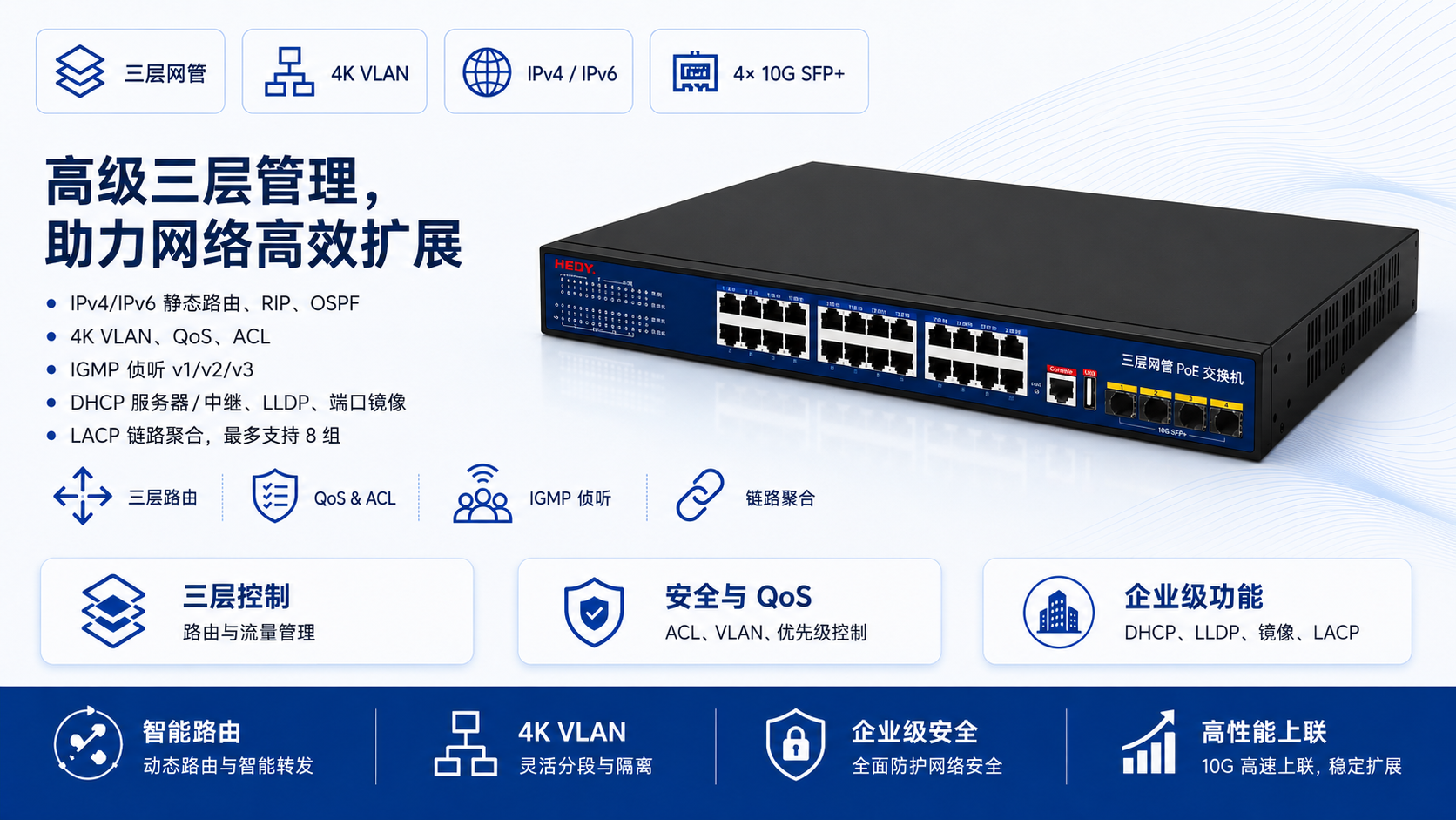L3 managed PoE switch supporting IPv4 IPv6 static routing, RIP, OSPF, 4K VLAN, QoS, ACL, IGMP Snooping, DHCP Server Relay, LLDP, port mirroring, and LACP aggregation.